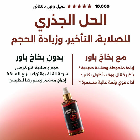 بخاخ باور للرجال – لتأخير وتعزيز طبيعي